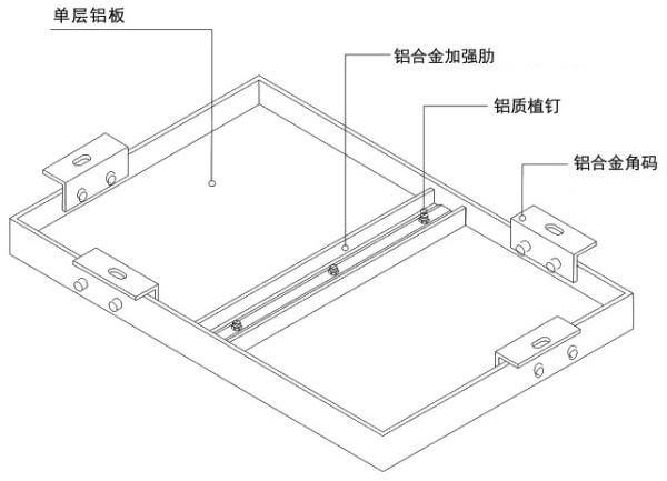 教了你就会,铝单板安装方法及注意事项